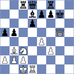 Rosh - Ziatdinov (chess.com INT, 2022)