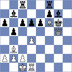 Strzalkowski - Pavicevic (Grohote CRO, 2025)
