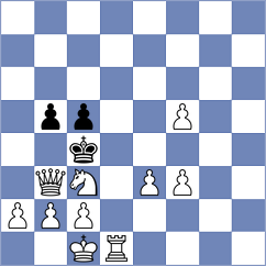 Sanjana - Gutla (Chess.com INT, 2020)