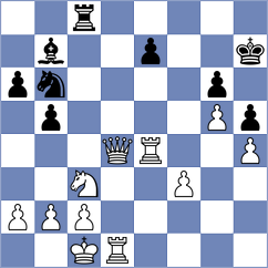 Fernandez - Golubev (chess.com INT, 2022)