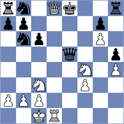 Tripurambika V - Devanshi (FIDE Online Arena INT, 2024)