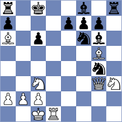 Arslanov - Sarasketa Irastortza (chess.com INT, 2025)