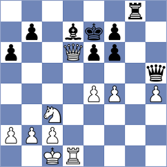 Domin - Tao (chess.com INT, 2024)