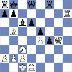 Keetman - Sahin (Chess.com INT, 2021)