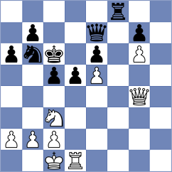 Hoffmann - Fuchs (Schney, 2004)