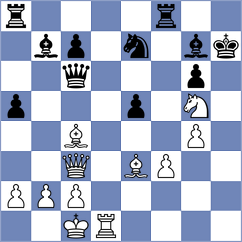 Caballero Quijano - Martin Rodriguez (Havana CUB, 2025)