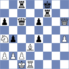 Sreyas - Veiga (chess.com INT, 2024)