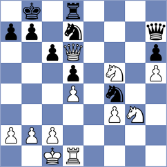 Badacsonyi - Ivanova (chess.com INT, 2024)