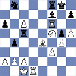 Rafa - Blaszczykiewicz (Poland, 2006)