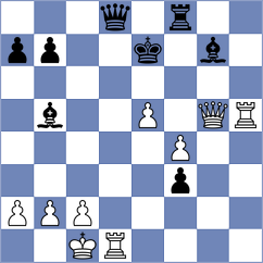 Schiller - Wikner (Jonkoping, 1988)