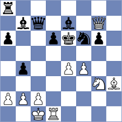 Md. - Sabreen Oraby (chess.com INT, 2024)