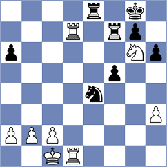 Phepi - Fredis cpu (Playchess.com INT, 2008)