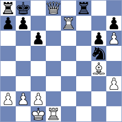 Danila - Skotheim (chess.com INT, 2025)