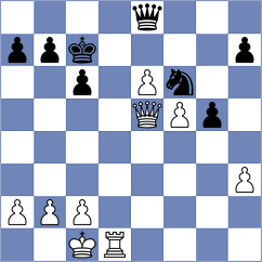 Dias - Carvalho (Brazil, 1996)