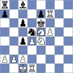 Habibifard - Fatemi (Chess.com INT, 2021)