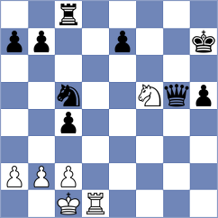 Vidyarthi - Deviprasath (Chess.com INT, 2020)