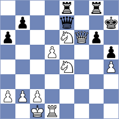 Orlovska - Vleeshhouwer (Lichess.org INT, 2020)
