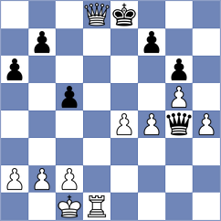 Vaishali - Salas Perez (Chess.com INT, 2021)