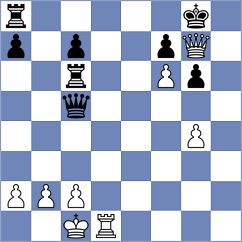 Gaczol - Gornisiewicz (Sypniewo, 2020)