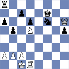Sanchez - Gulecyuz (chess.com INT, 2022)