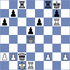 Ryabukhin - Ashraf (chess.com INT, 2025)