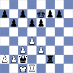 Jovic - Rakic (Grocka, 2015)