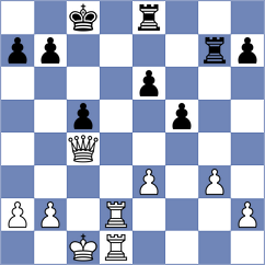 Kakuk - Chlubek (lichess.org INT, 2022)
