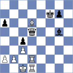 Panuganti - Shapiro (chess.com INT, 2024)