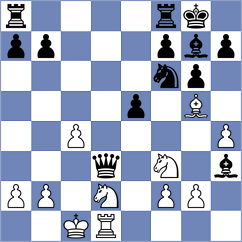 Kieryk - Gupta (Lichess.org INT, 2020)