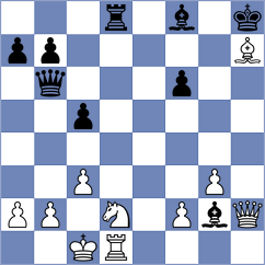 Krsnik Cohar - Truelson (Chess.com INT, 2020)