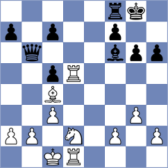 Gorshkova - Brion (Charleroi, 2001)