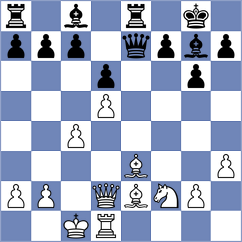 Ivanic - Kudla (Slovakia, 1998)