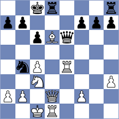 Rodgers - Kujawski (chess.com INT, 2025)