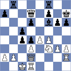 Kaster - Fink (Heimbach Weis, 2002)