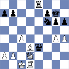 Wegner - Kosslowski (Germany, 2005)