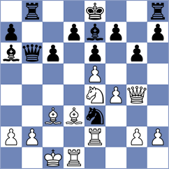 Calvo Gonzalez - Skatchkov (chess.com INT, 2025)