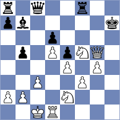 Wang - Hajjar (Hamburg GER, 2025)