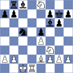 Cherniaiev - Stankovic (chess.com INT, 2023)