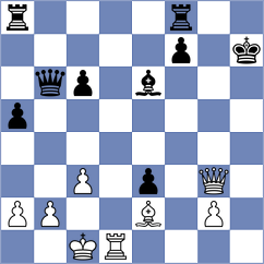 Mohamed - Ghevondyan (chess.com INT, 2025)