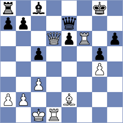 Nielsen - Christensen (Vanlose, 2002)