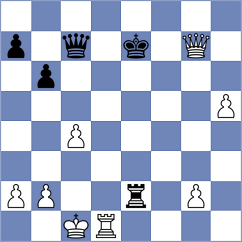 Sajin - Yevchenko (chess.com INT, 2024)