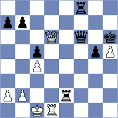 Millara Gonzalez - Vallina Campillo (Oviedo, 2004)