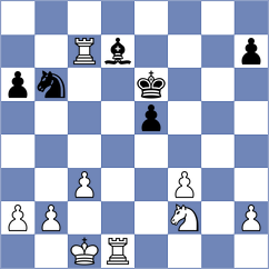 Asish Panda - Barrientos (chess.com INT, 2025)