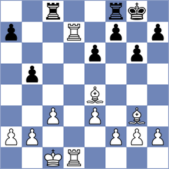 Curwin - Khadijetou (Chess.com INT, 2020)