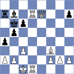 Gong Qianyun - Ezizov (Almaty KAZ, 2024)