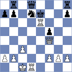 Sulc - Ivekovic (Bosnjaci, 2003)