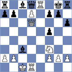 Kuba - Idnani (Chess.com INT, 2020)