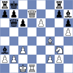 Suvrajit - Mekanova (Chess.com INT, 2020)