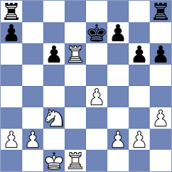 Dilanian - Kopacz (chess.com INT, 2024)