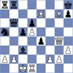 Volkov - Munoz Pantoja (chess.com INT, 2024)